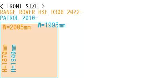 #RANGE ROVER HSE D300 2022- + PATROL 2010-